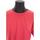 Vêtements Femme Débardeurs / T-shirts sans manche The Kooples Top rouge Rouge