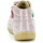 Chaussures Fille Boots Kickers Bonzip-2 Rose
