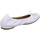 Chaussures Femme Ballerines / babies Unisa  Blanc