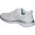 Chaussures Femme Multisport Skechers 12607-WSL Blanc