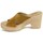 Chaussures Femme Sandales et Nu-pieds Rks 364030 Marron