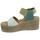 Chaussures Femme Sandales et Nu-pieds Rks 846405 Multicolore