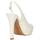 Chaussures Femme Sandales et Nu-pieds Albano 1528A Blanc