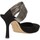 Chaussures Femme Sandales et Nu-pieds Bruno Premi BW4604 Noir