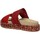 Chaussures Femme Sandales et Nu-pieds IgI&CO 31972/33 Rouge
