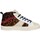Chaussures Femme Baskets mode Date W311-HW-AN-LE Multicolore
