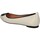 Chaussures Femme Ballerines / babies Unisa ARCOS Blanc