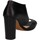 Chaussures Femme Sandales et Nu-pieds Albano 4058 Noir