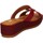 Chaussures Femme Sandales et Nu-pieds New Piuma MR63 Rouge