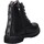 Chaussures Fille Bottines Balducci BS1684 Noir
