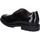Chaussures Homme Derbies NeroGiardini I001671U Noir