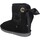 Chaussures Fille Low boots Balducci BS2021 Noir