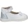 Chaussures Fille Ballerines / babies Balducci CIT4604 Blanc