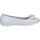 Chaussures Fille Ballerines / babies NeroGiardini E031401F Blanc