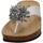 Chaussures Femme Sandales et Nu-pieds Grunland CB1606 Blanc