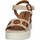 Chaussures Femme Sandales et Nu-pieds Melluso R80515 Rose