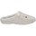 Chaussures Femme Mules Grunland CI2479 Blanc