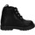 Chaussures Fille Bottines Balducci BS2966 Noir