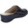Chaussures Femme Mules Susimoda 6107/58 Bleu