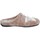Chaussures Femme Mules Grunland CI2430 Rose