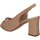 Chaussures Femme Sandales et Nu-pieds Melluso S420 Rose
