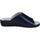 Chaussures Femme Mules Melluso Q60221 Bleu