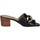 Chaussures Femme Sandales et Nu-pieds MICHAEL Michael Kors 40S2SCMP1L Noir