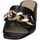 Chaussures Femme Sandales et Nu-pieds MICHAEL Michael Kors 40S2SCMP1L Noir