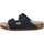Chaussures Homme Sandales et Nu-pieds Birkenstock 1022472 Bleu