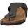 Chaussures Homme Sandales et Nu-pieds Grunland CC3011 Vert