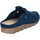 Chaussures Femme Mules Grunland CI2753 Bleu