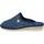 Chaussures Femme Mules Grunland CI1817 Bleu