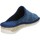 Chaussures Femme Mules Grunland CI1817 Bleu