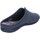 Chaussures Homme Mules Grunland CI2664 Bleu