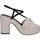 Chaussures Femme Sandales et Nu-pieds Gianmarco Sorelli 2121/GIOIA Blanc