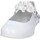 Chaussures Fille Ballerines / babies NeroGiardini E232180F Blanc