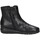 Chaussures Femme Low boots Melluso K55236 Noir