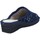 Chaussures Femme Mules Melluso PD518 Bleu