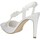 Chaussures Femme Escarpins Menbur 23247 Blanc