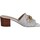 Chaussures Femme Sandales et Nu-pieds MICHAEL Michael Kors 40S2SCMP1B Blanc