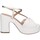 Chaussures Femme Sandales et Nu-pieds Gianmarco Sorelli 2121/GIOIA Blanc