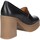 Chaussures Femme Escarpins Gio + PAlMA01 Noir