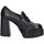 Chaussures Femme Escarpins Nacree 394003 Noir