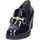 Chaussures Femme Escarpins Donna Serena 944454D Bleu