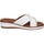 Chaussures Femme Sandales et Nu-pieds Susimoda 1234/6 Blanc