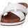 Chaussures Femme Sandales et Nu-pieds Susimoda 1234/6 Blanc