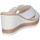 Chaussures Femme Sandales et Nu-pieds Susimoda 1227/46 Blanc