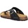 Chaussures Homme Sandales et Nu-pieds Grunland CC3011 Noir