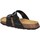 Chaussures Homme Sandales et Nu-pieds Grunland CB1561 Noir