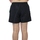 Vêtements Homme Maillots / Shorts de bain Emporio Armani EA7 902000 3R732 Noir